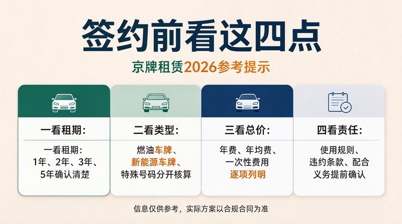 租车手续办理